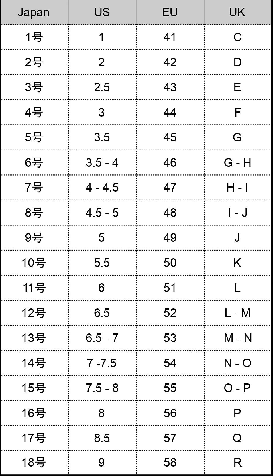 【 Repair 】 - Ring Size Down -